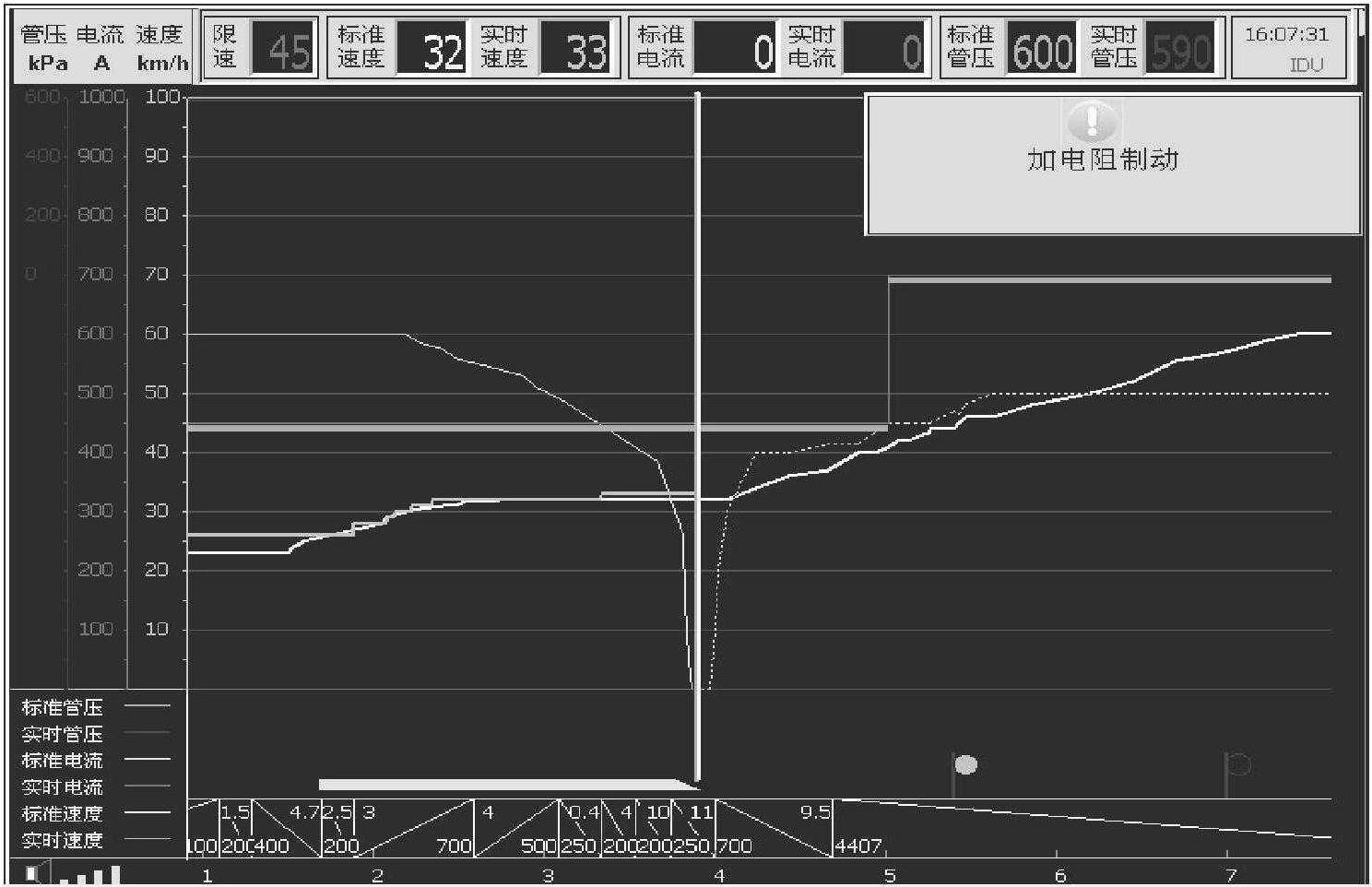 4.2.2 车载装置软件框图及界面示意图